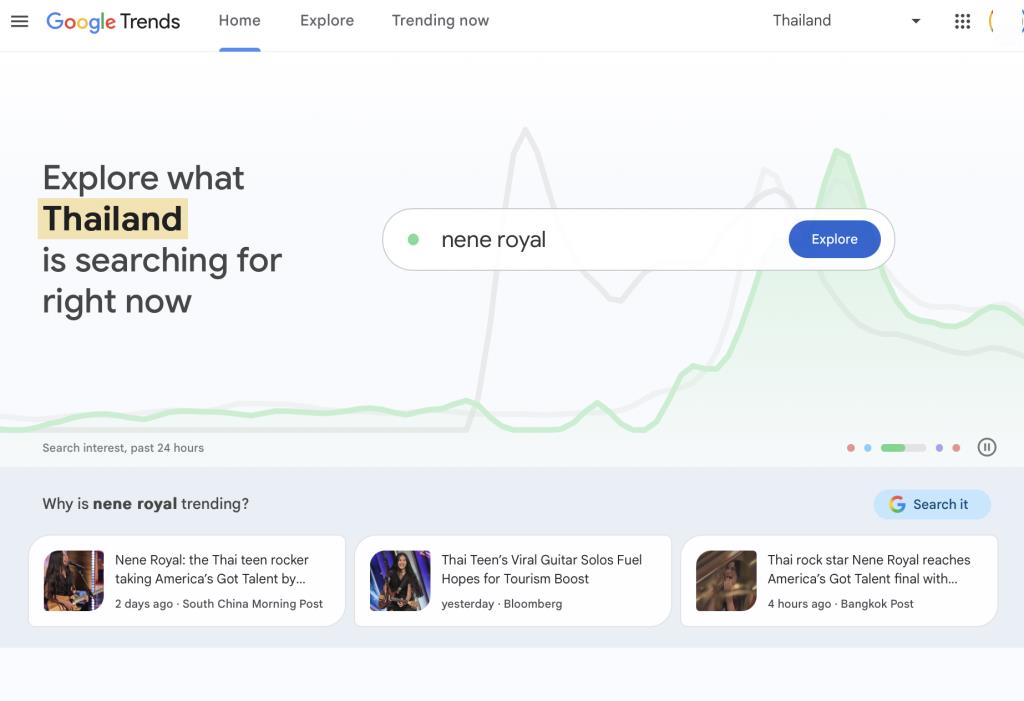 Nene Royal ถูกคนไทยนำมาเสิร์ชบน Google มากที่สุดหลังตว้า Golden Buzzer ทะลุสู่รอบชิงชนะเลิศ AGT 2026
