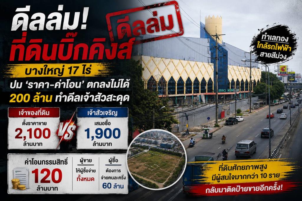 ปิดไม่ลง ดีลที่ดิน “บิ๊กคิงส์” 1,900 ล้านล่ม ต่อราคา–ค่าโอน 200 ล้านไม่ลงตัวทำดีลสะดุด จับตาใครคว้าต่อ