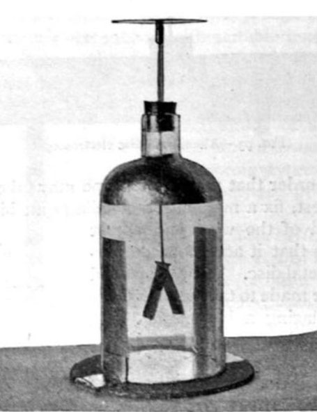 อุปกรณ์ electroscope ภาพจาก https://repository.cern