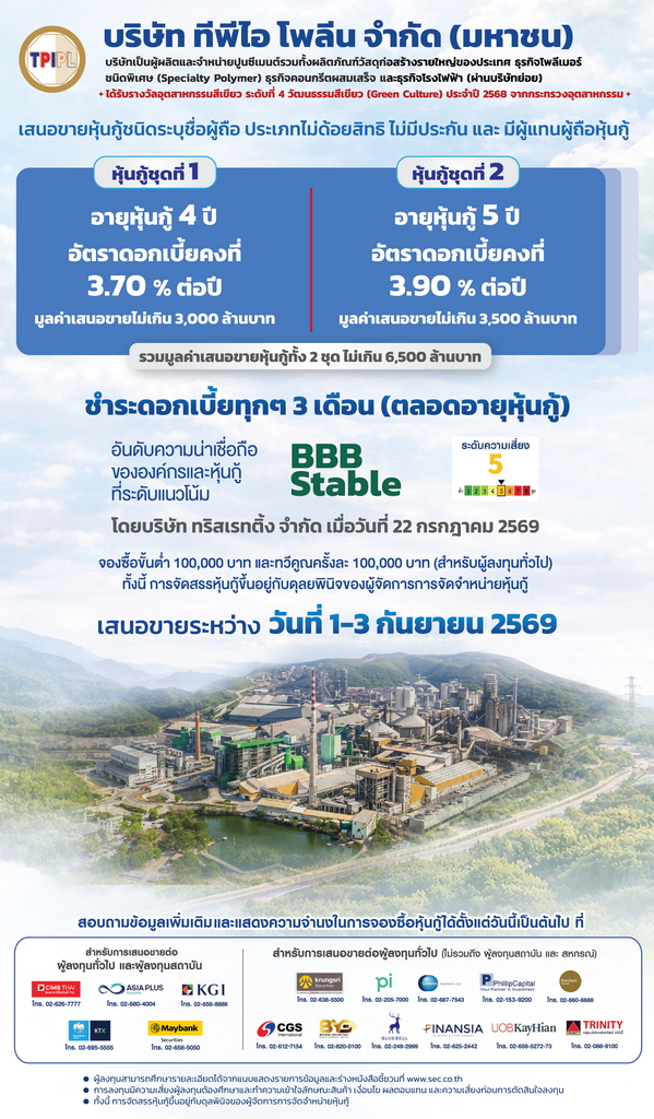 TPIPL เสนอขายหุ้นกู้ดอกเบี้ยเริ่มต้น 3.70% เปิดจอง 1-3 ก.ย.นี้