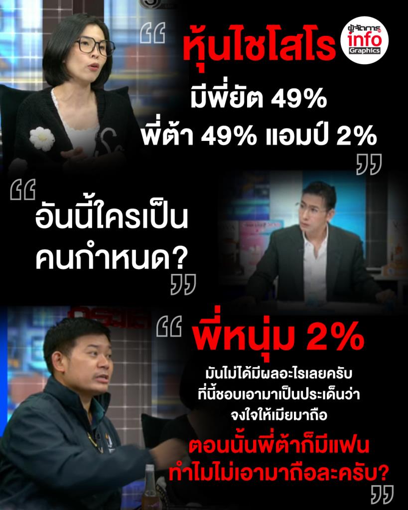 ทนายอาร์ม ลั่นหุ้น 2% ไม่ได้มีผลอะไร ตอนนั้นพี่ต้าก็มีแฟน ทำไมไม่เอามาถือละครับ?