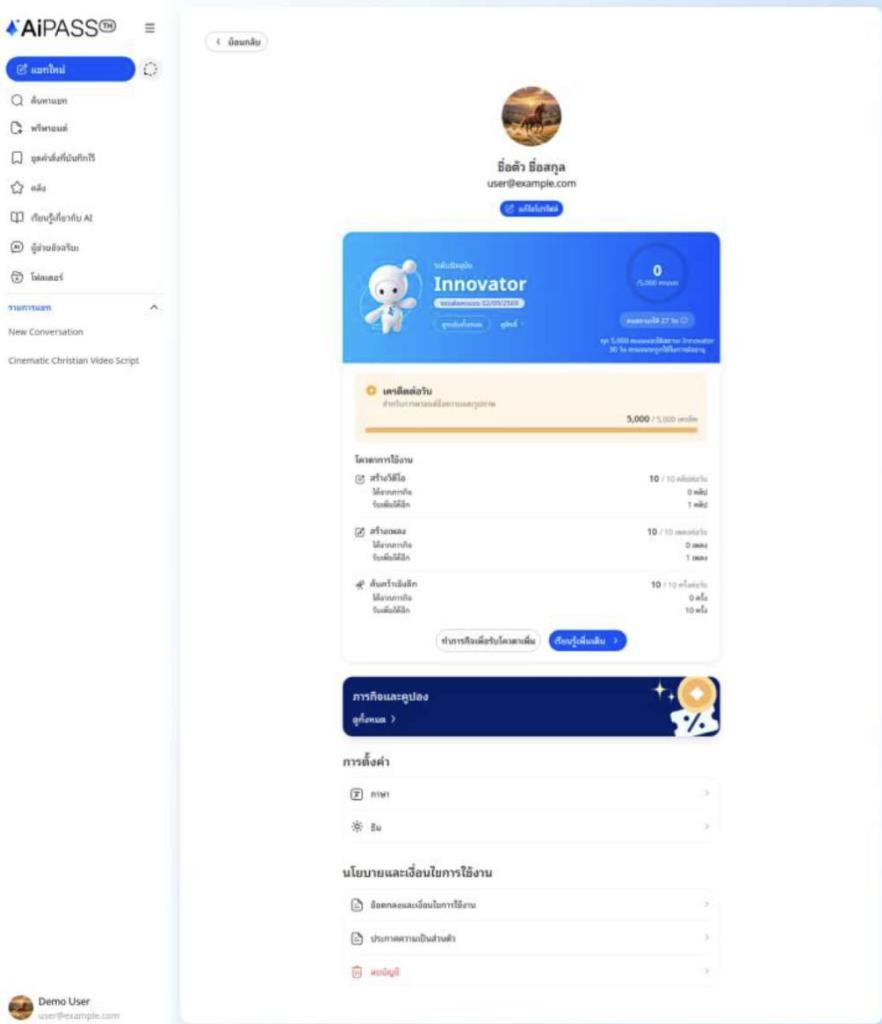 ระดับ Innovator จะได้รับ 10,000 Credit ต่อวัน และใช้โมเดล AI ต่าง ๆ ได้ตามสิทธิ์และโควตา