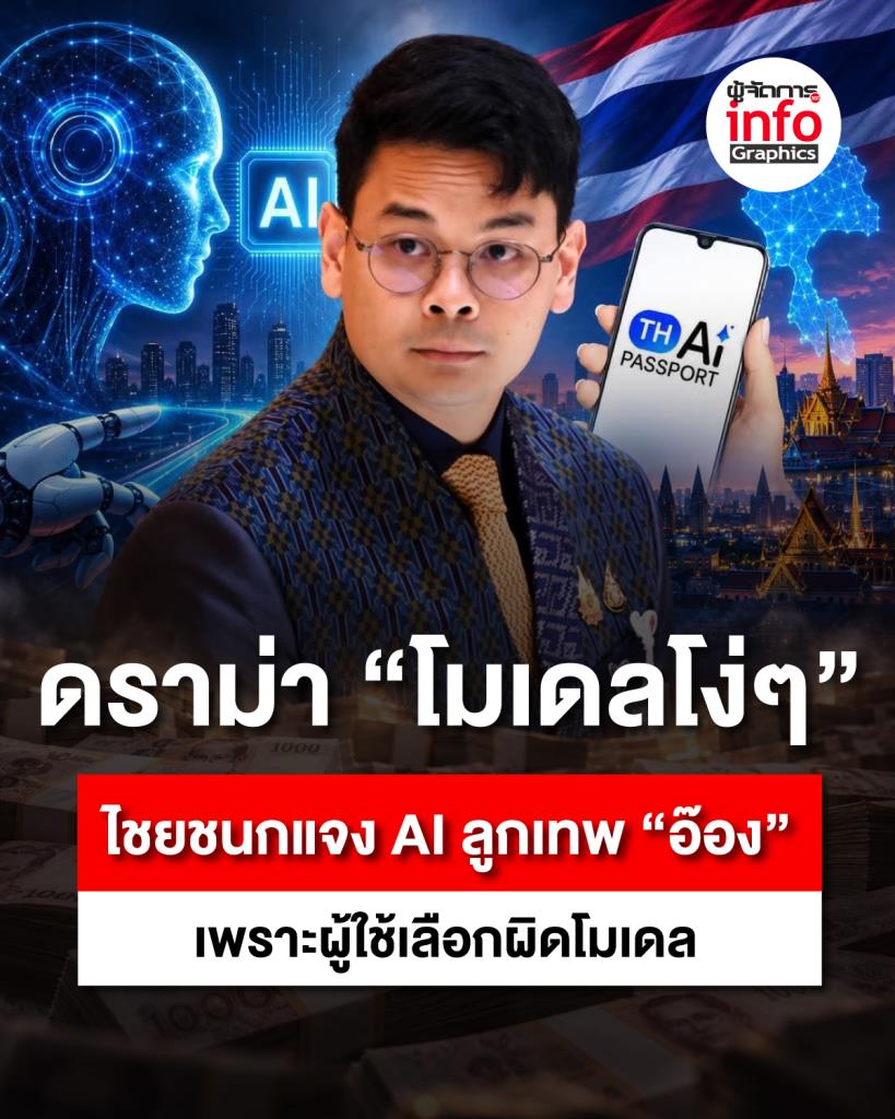 ดราม่า โมเดลโง่ๆ ไชยชนกแจง AI ลูกเทพ “อ๊อง” เพราะผู้ใช้เลือกผิดโมเดล