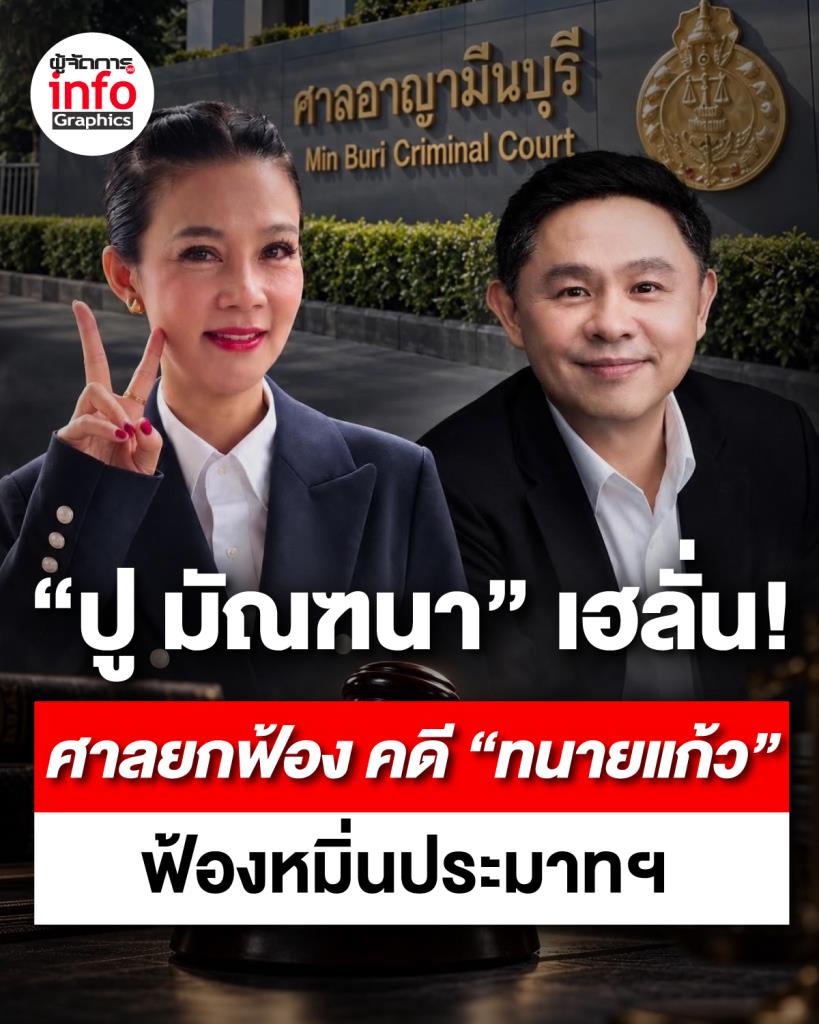 “ปู มัณฑนา” เฮลั่น! ศาลยกฟ้อง คดี “ทนายแก้ว” ฟ้องหมิ่นประมาทฯ 