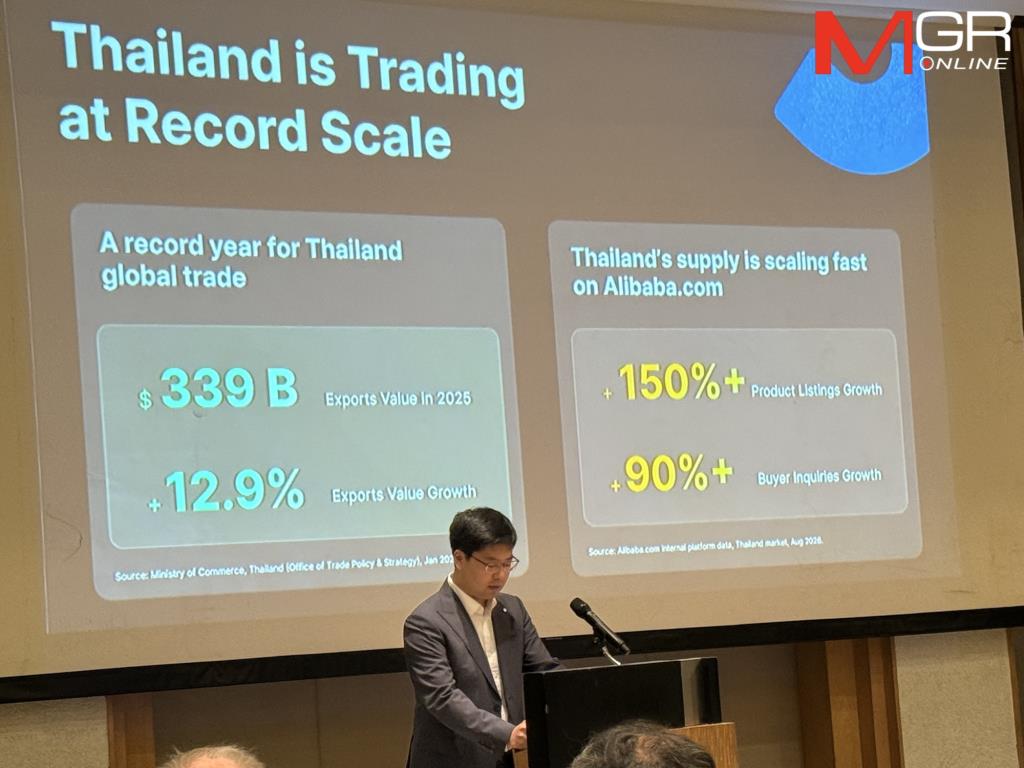 พลังค้นหาสินค้าไทยบน Alibaba.com เพิ่มขึ้นกว่า 90%