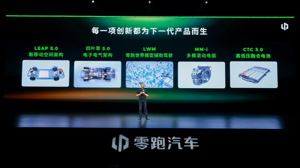 5 เทคโนโลยีหลักสำหรับรถยนต์รุ่นใหม่ของ Leapmotor