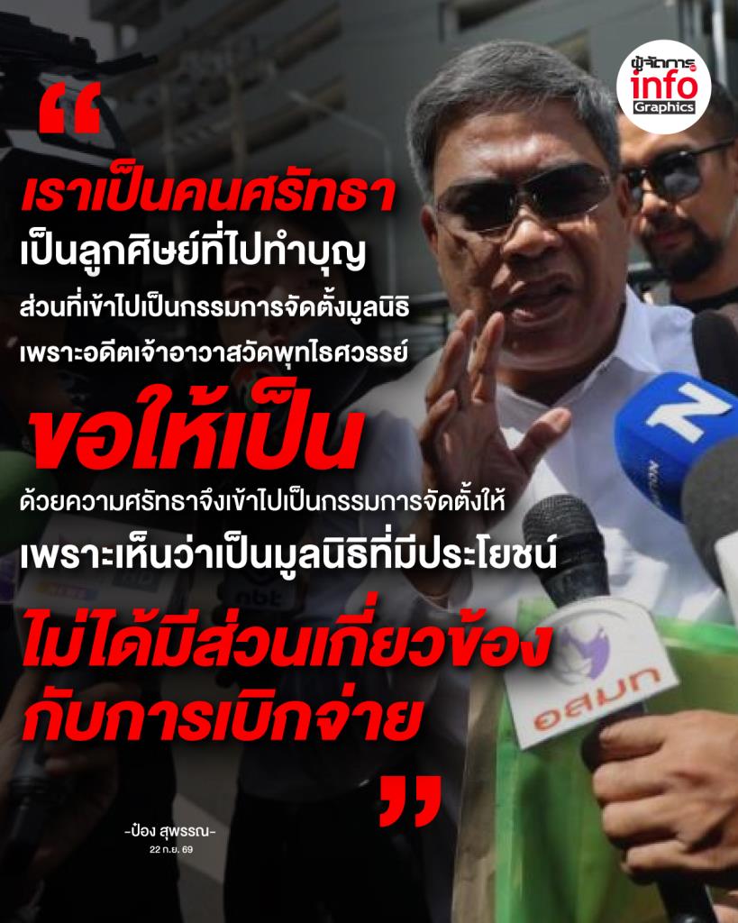 ป๋อง สุพรรณ หอบเอกสารสร้างพระแจงกองปราบฯ ปม มูลนิธิหวันโชติ