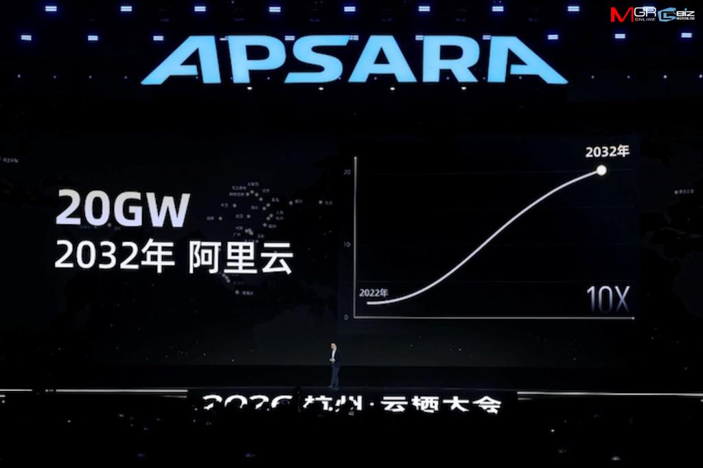 เอ็ดดี้ หวู ประธานเจ้าหน้าที่บริหารของ Alibaba Group บนเวที Apsara Conference 2026