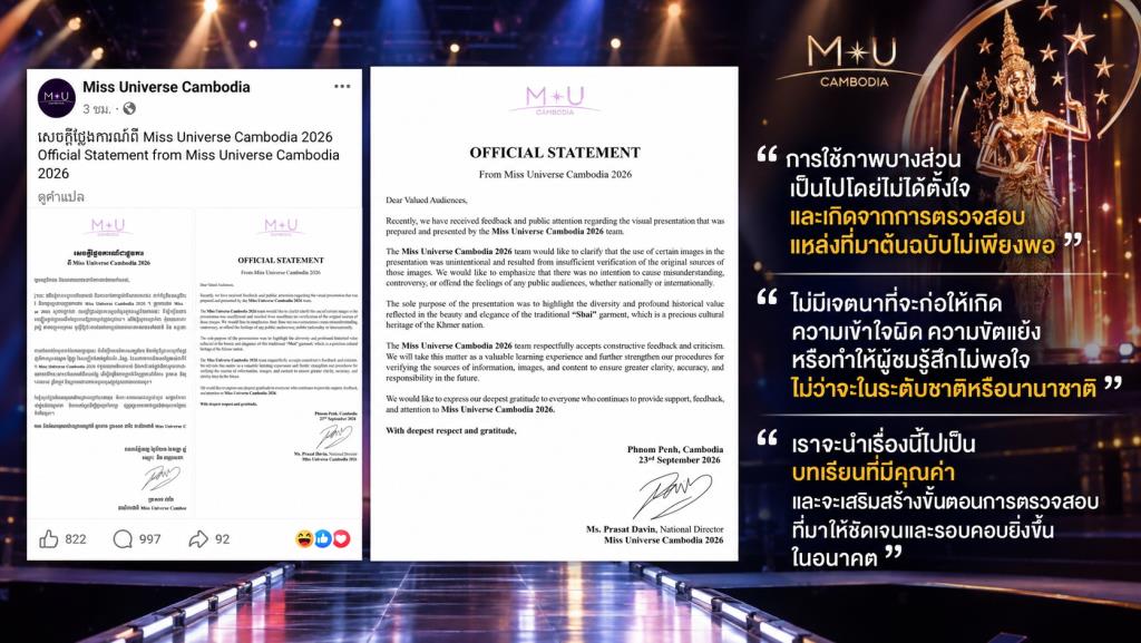 Miss Universe Cambodia 2026 เผยแพร่แถลงการณ์อย่างเป็นทางการ ลงวันที่ 23 ก.ย. 2569 ยอมรับว่าการใช้ภาพบางส่วนเกิดขึ้นโดยไม่ได้ตั้งใจ และเป็นผลจากการตรวจสอบแหล่งที่มาต้นฉบับของภาพไม่เพียงพอ พร้อมระบุว่าจะนำเหตุการณ์ดังกล่าวเป็นบทเรียนและปรับปรุงขั้นตอนการตรวจสอบในอนาคต