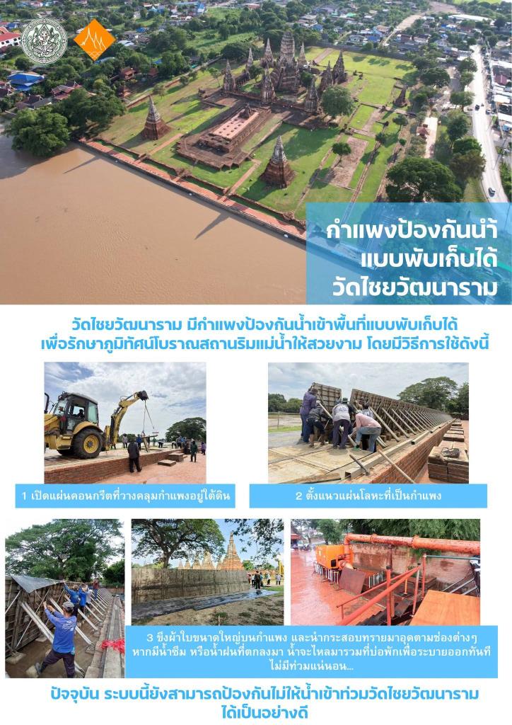 ขั้นตอนการติดตั้งกำแพงป้องกันน้ำแบบพับเก็บได้ ที่วัดไชยวัฒนาราม (ภาพ : เพจ อุทยานประวัติศาสตร์พระนครศรีอยุธยา Ayutthaya Historical Park) 