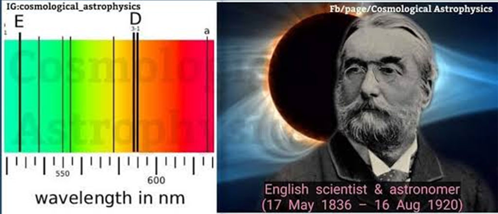 Norman Lockyer กับการพบ helium เป็นเส้นสเปกตรัมสีเหลือง (D-line) ภาพจาก LiveScience