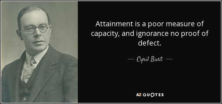 Sir Cyril Burt ภาพจาก www.azquotes.com