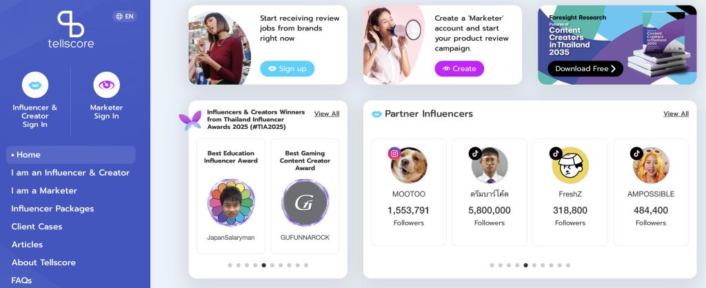 แพลตฟอร์ม Tellscore ช่วยให้ครีเอเตอร์จำนวนมาก โดยเฉพาะกลุ่มที่ไม่ใช่คนดังระดับแมส มีโอกาสเข้าถึงงานและรายได้ 