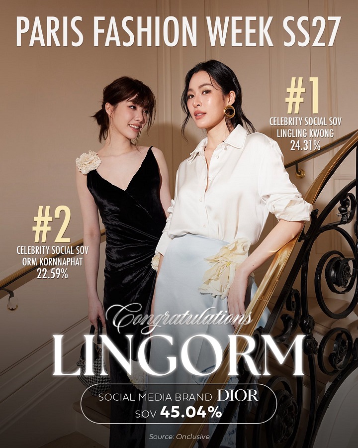 [ ขอบคุณภาพ : X @LingOrmCH3 ]