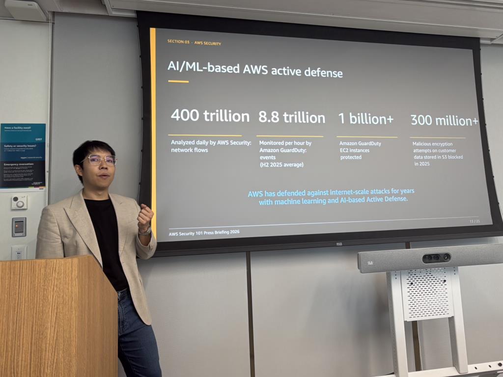 ฉัตรชัย กําลังเดช หัวหน้าฝ่ายโซลูชัน หรือ Head of Solutions Architect ของ AWS ประเทศไทย