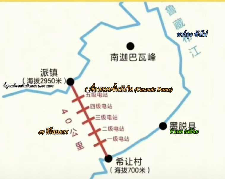 เขื่อนเมอด็อก ประกอบด้วยเขื่อน หรือสถานีผลิตไฟฟ้าพลังน้ำ 5 หลัง สร้างเรียงเป็นขั้นบันได ตรงบริเวณโค้งแม่น้ำน้ำยาร์ลุง ซังโปตอนล่าง 