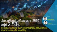 "กรุงไทย" คาดเอลนีโญ่ดันอาหารแพง ซ้ำเติมเงินเฟ้อพุ่งเกินเป้า