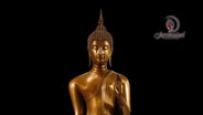ตำนานพระประจำวัน พระคุ้มครองดวงชะตาประจำวันเกิด