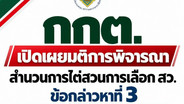 กกต.ได้ฤกษ์เปิดรายละเอียดมติฟัน 77 ผู้ถูกกล่าวหาคดีฮั้วเลือก สว. แยกรายจังหวัดระบุชื่อผู้ถูกร้องชัดเจน