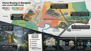 ส่องทำเลบ้านหลังน้ำท่วม&ldquo;บางนา-ราชพฤกษ์-พระราม 9&rdquo; 3ทำเลเด่น