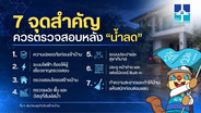 HBAแนะเช็ก7จุดบ้านหลังน้ำท่วมก่อนทำความสะอาด – ซ่อม– กลับเข้าอยู่อาศัย