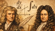 Isaac Newton (ซ้าย) กับ Wilhelm Leibniz (ขวา) ในการทำสงคราม calculus ภาพจาก timesofindia.indiatimes.com