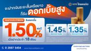 ล็อกดอกเบี้ยสูง 1.50% ต่อปี ธนาคารไทยเครดิต เปิดตัว &ldquo;เงินฝากประจำพิเศษ&rdquo; ชูความยืดหยุ่น 3 ระยะเวลา เลือกออมได้สูงสุดนาน 18 เดือน รับผลตอบแทนชัวร์