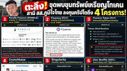 “ศิริโชค” ขุดขุมทรัพย์ “ไท่หยาง” ลงทุนคริปโต 178 ล้านบาท แต่ไม่มีในบัญชีแจ้ง ป.ป.ช.