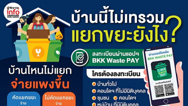 “บ้านนี้ไม่เทรวม” เริ่ม 1 ต.ค. นับถอยหลัง วัดใจคนกรุง !?