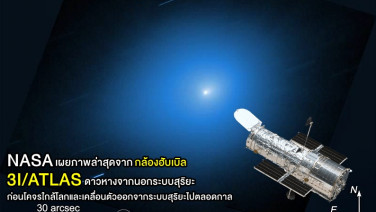 NASA เผยภาพล่าสุดของ 3I/ATLAS ดาวหางจากนอกระบบสุริยะ จากกล้องฮับเบิล ก่อนโคจรใกล้โลกและเคลื่อนตัวออกจากระบบสุริยะไปตลอดกาล
