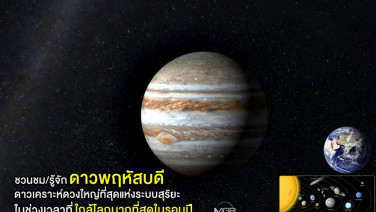 ชวนชม/รู้จัก “ดาวพฤหัสบดี” ดาวเคราะห์ดวงใหญ่ที่สุดแห่งระบบสุริยะ ในช่วงเวลาที่ใกล้โลกมากที่สุดในรอบปี