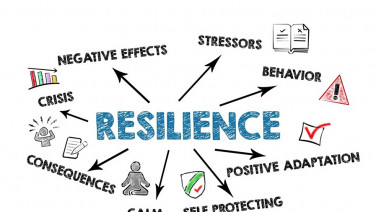 ธุรกิจต้องเร่งสร้างความพร้อมผัน (Resilience) ให้กิจการ / ดร.พิพัฒน์ ยอดพฤติการ