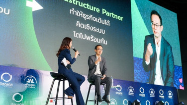 ติดอาวุธร้านอาหาร!! WP ENERGY หนุนผู้ประกอบการไทยเปิดเวที “ร้านนี้แหละใช่ Talk 2026”