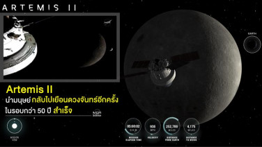 Artemis 2 นำมนุษย์กลับไปเยือนดวงจันทร์อีกครั้งในรอบกว่า 50 ปี สำเร็จ
