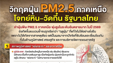 วังวน “ฝุ่นพิษภาคเหนือ” ย้ำต้นตอ “อากาศสะอาด” สะดุด