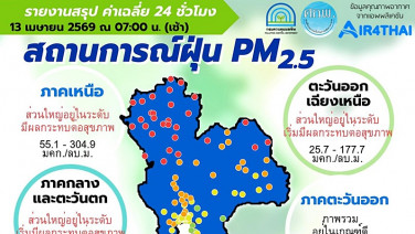 ศกพ. เผย 42 จว. “เหนือ-อีสาน-กลาง-ตะวันตก” PM2.5 เกินมาตรฐานรับวันสงกรานต์