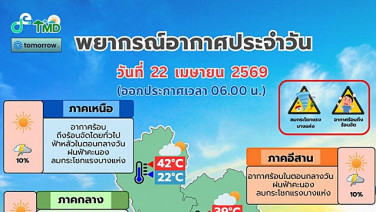 อุตุฯ เตือนซ้ำ ! เหนือ-อีสาน-ตะวันออก เสี่ยงสูงเจอพายุฤดูร้อน 23-25 เม.ย.นี้