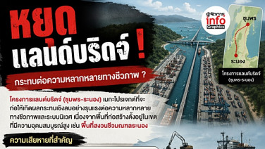 ไม่แลกทะเลสมบูรณ์กับ “แลนด์บริดจ์” ยันกระทบหนัก “ความหลากหลายทางชีวภาพ”