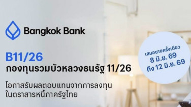 BBLAM เสนอขาย IPO ‘กองทุนรวมบัวหลวงธนรัฐ 11/26’