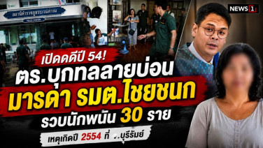 ย้อนข้อมูลคดีเก่าปี 2554 หลังสังคมจับตาประเด็นไชยชนก ชิดชอบ
