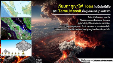 ภัยมหาภูเขาไฟ Toba ในอินโดนีเซีย และ Tamu Massif ที่อยู่ใต้มหาสมุทรแปซิฟิก  (VDO Clip)