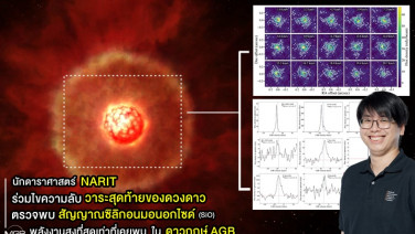 นักดาราศาสตร์ NARIT ร่วมไขความลับวาระสุดท้ายของดวงดาว ตรวจพบสัญญาณซิลิกอนมอนอกไซด์ (SiO) “พลังงานสูงที่สุดเท่าที่เคยพบ” ในดาวฤกษ์ AGB