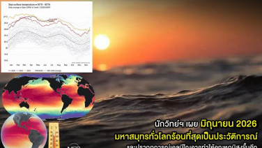 นักวิทย์ฯ เผย มิถุนายน 2026 มหาสมุทรทั่วโลกร้อนที่สุดเป็นประวัติการณ์ และปรากฏการณ์เอลนีโญอาจทำให้อุณหภูมิสูงขึ้นอีก