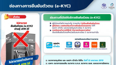 อย่ารอให้ถึงวันใช้สิทธิ! ผ่านเกณฑ์บัตรคนจน ยืนยันตัวตนภายใน 30 ก.ย.69