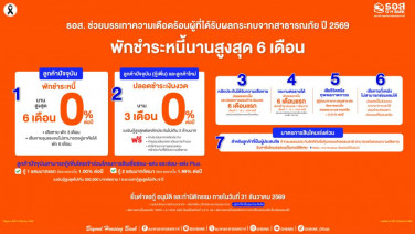 ซับน้ำตาน่าน! ธอส.ออกมาตรการเยียวยา อุ้มลูกหนี้น้ำท่วม