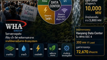 Data Center ชนวนศึก “น้ำ–ไฟ–EEC”ชุมชนล่าชื่อต้านหวั่นทรัพยากรถูกเทให้อุตฯ