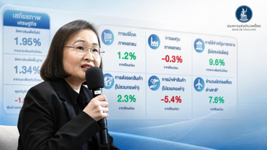 ปัดไทยติดกับดักเศรษฐกิจ 2ต่ำ1สูงเหมือนญี่ปุ่น ธปท.ชี้ยังฟื้นตัวต่อเนื่อง