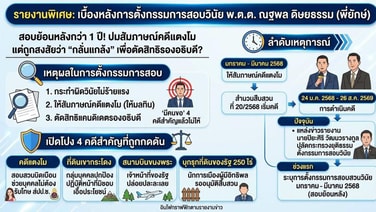 เบื้องหลังตั้งสอบวินัย &ldquo;พี่ยักษ์&rdquo; หัวหน้าชุดสืบสวนคดีแตงโม กลั่นแกล้งหรือไม่? หลังปัดคำขอล้ม 4 คดีใหญ่สะเทือนบิ๊กการเมือง