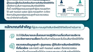 Tavel Rule สำหรับสินทรัพย์ดิจิทัล” คืออะไร?