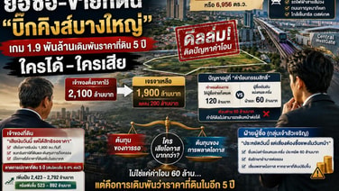 ยื้อซื้อ-ขายที่ดิน “บิ๊กคิงส์บางใหญ่” เกม 1.9 พันล้านเดิมพันราคาที่ดิน 5 ปี ใครได้–ใครเสีย